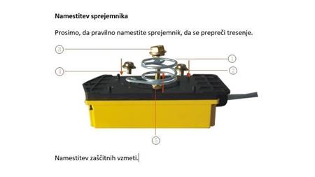 RADIO CONTROLLER 12CH - 12V
