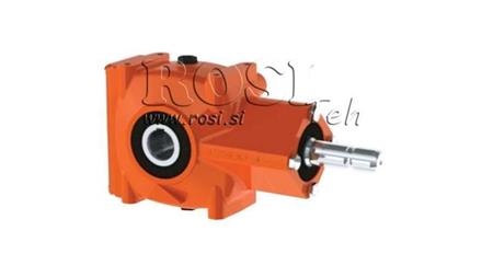 RIDUTTORE - MOLTIPLICATORE RT120 PDF