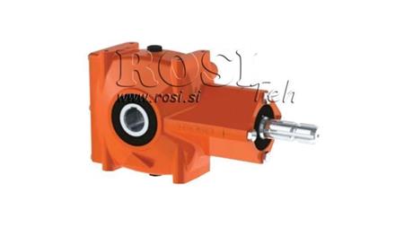 RIDUTTORE - MOLTIPLICATORE RT145 PDF