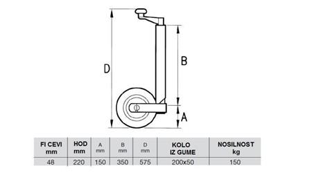 STÜTZFUß FÜR AUTOANHÄNGER MIT RAD 220mm-150kg