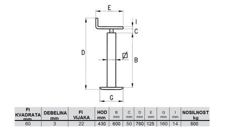 NAVOJNA PODPORNA NOGA (VIŠINA 760mm - HOD 430mm) - 800KG