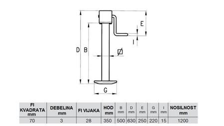 THREADED PARKING JACK FOR TRAILERS 350MM - 1200KG