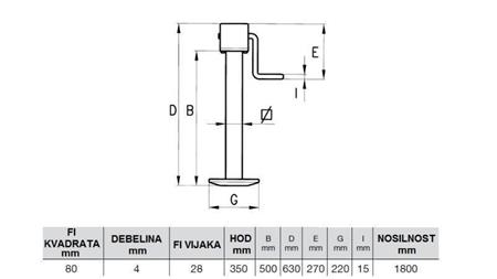 THREAD SUPPORT LEG 350MM - 1800KG