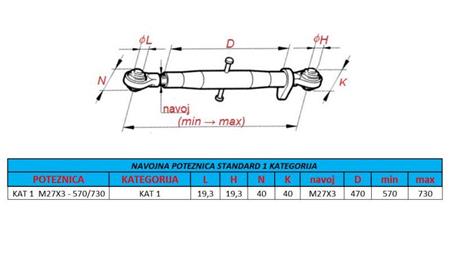 TRAKTORSKA NAVOJNA POTEZNICA KAT 1 M27X3 - 570/730 ECO