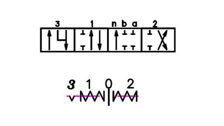 shema vreteno K16