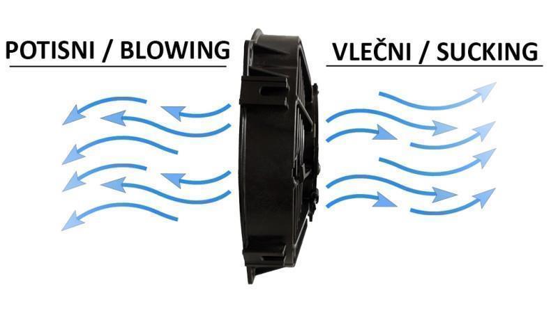 AXIÁLNY VENTILÁTOR 280mm PULLING 24V