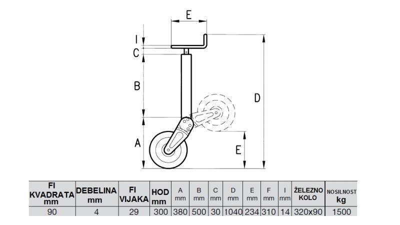 THREAD SUPPORT LEG 300mm - 1500KG WITH SUPPORT WHEEL