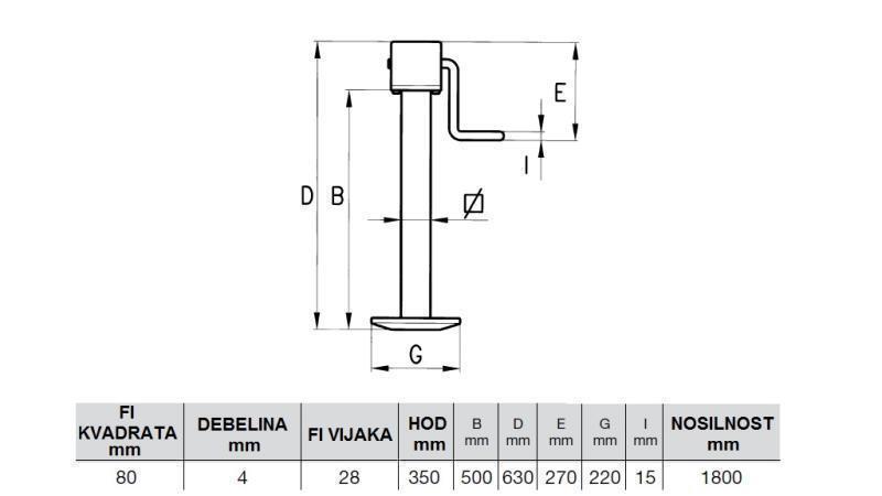 THREAD SUPPORT LEG 350MM - 1800KG