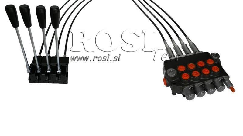 ΚΙΤ 4xP80   JOYSTICK 1 ΘΕΣΗ L2000