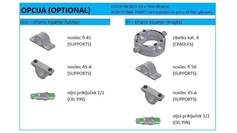 4038F -KIPPZYLINDER STANDARD/LOCH 3 STUFEN HUB 1483 FI 152